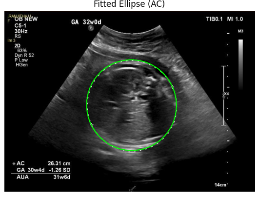 PSG Hospitals visual 2